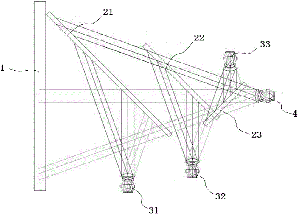 Multispectral fusion imaging lens and applications