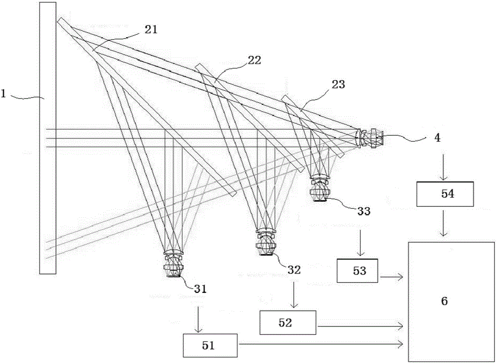 Multispectral fusion imaging lens and applications