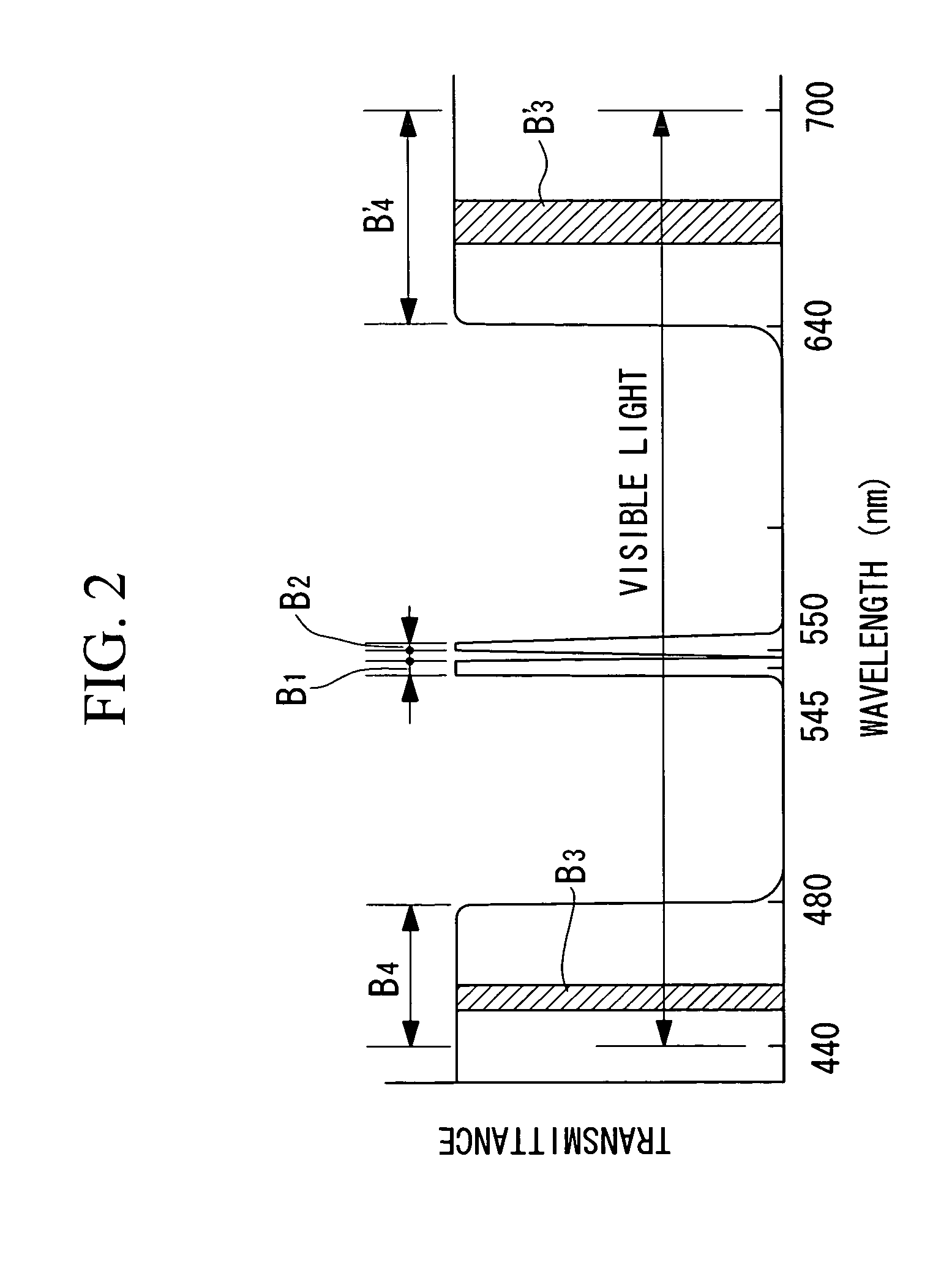 Dark box apparatus for fluoroscopy, fluoroscopy system, and fluoroscopy method