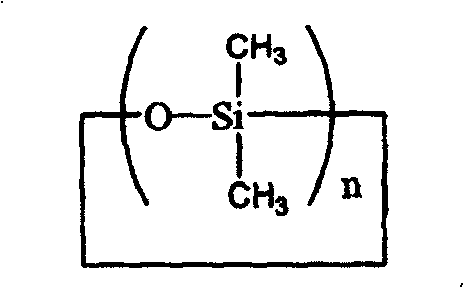 Mixed milling type silicon rubber structure controlling agent