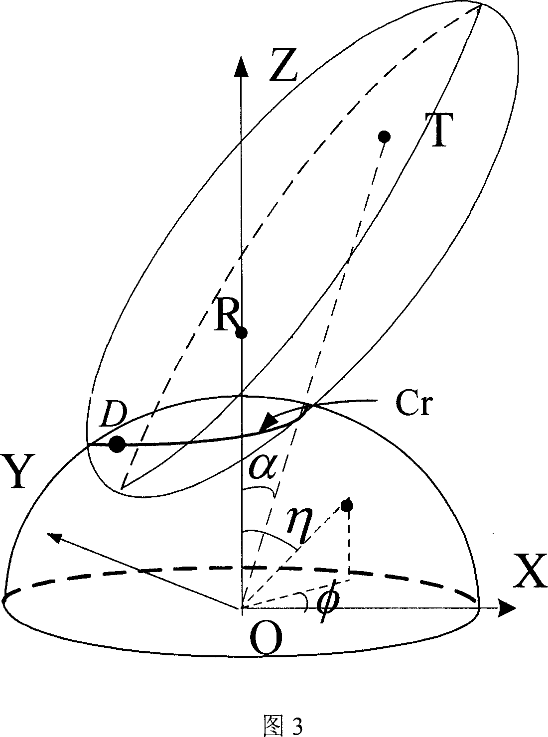 Method for producing noise wave base belt analog signals of space-borne two-foundation radar