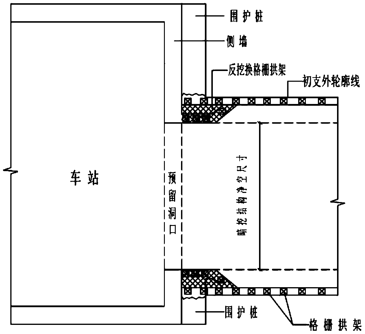 Construction method for connecting point of sleeve-connected tunnel connector of open and underground excavated structure