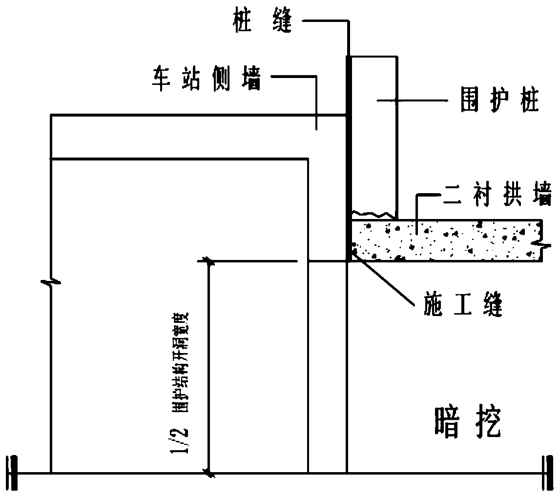 Construction method for connecting point of sleeve-connected tunnel connector of open and underground excavated structure