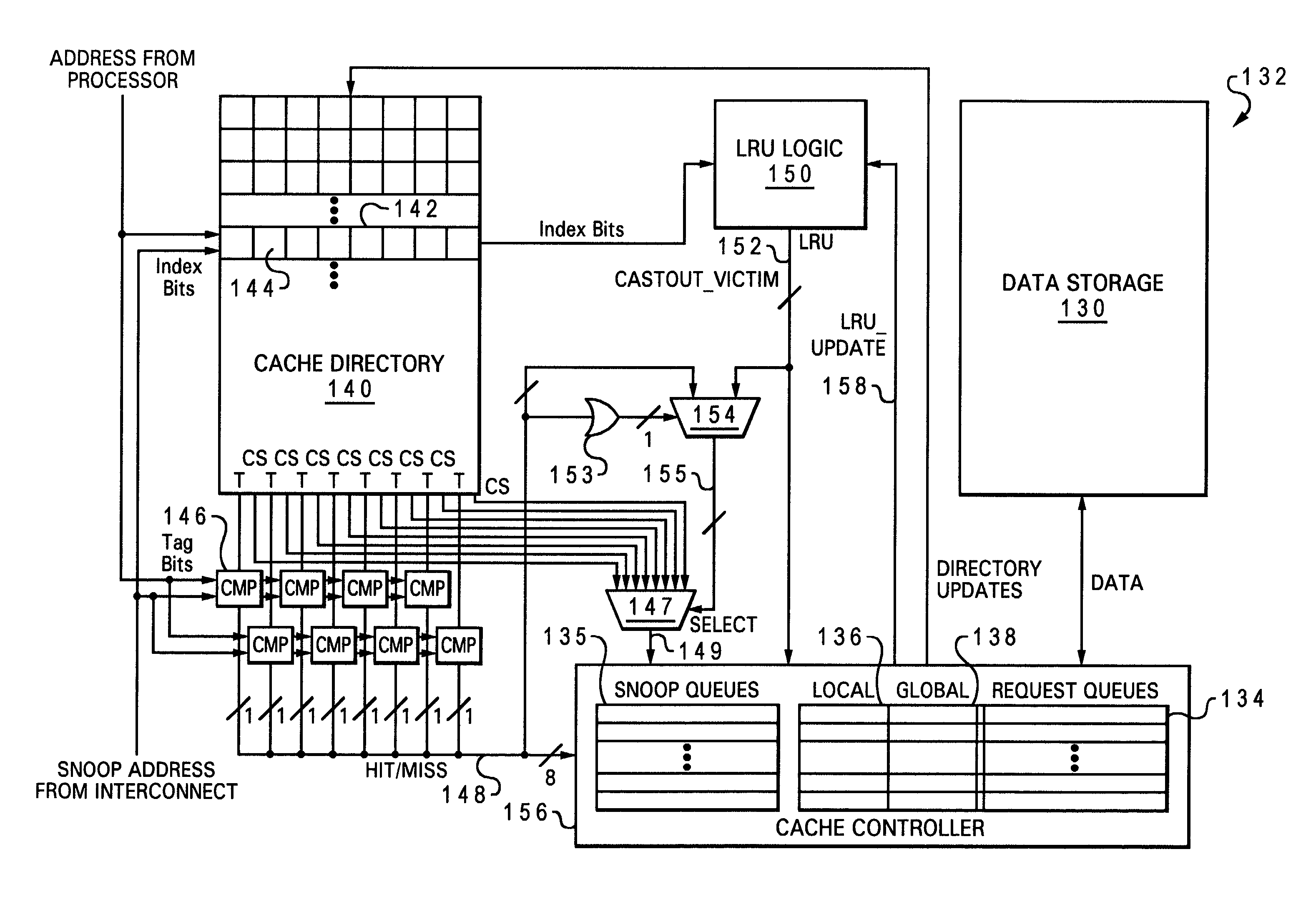 Non-uniform memory access (NUMA) data processing system having remote memory cache incorporated within system memory