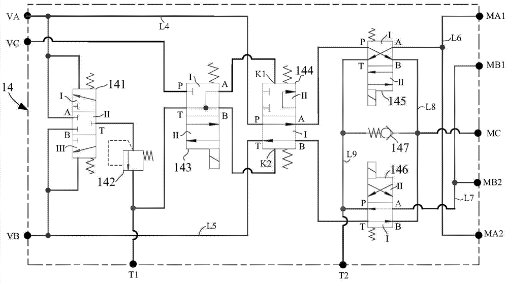 Closed type hydraulic transmission system