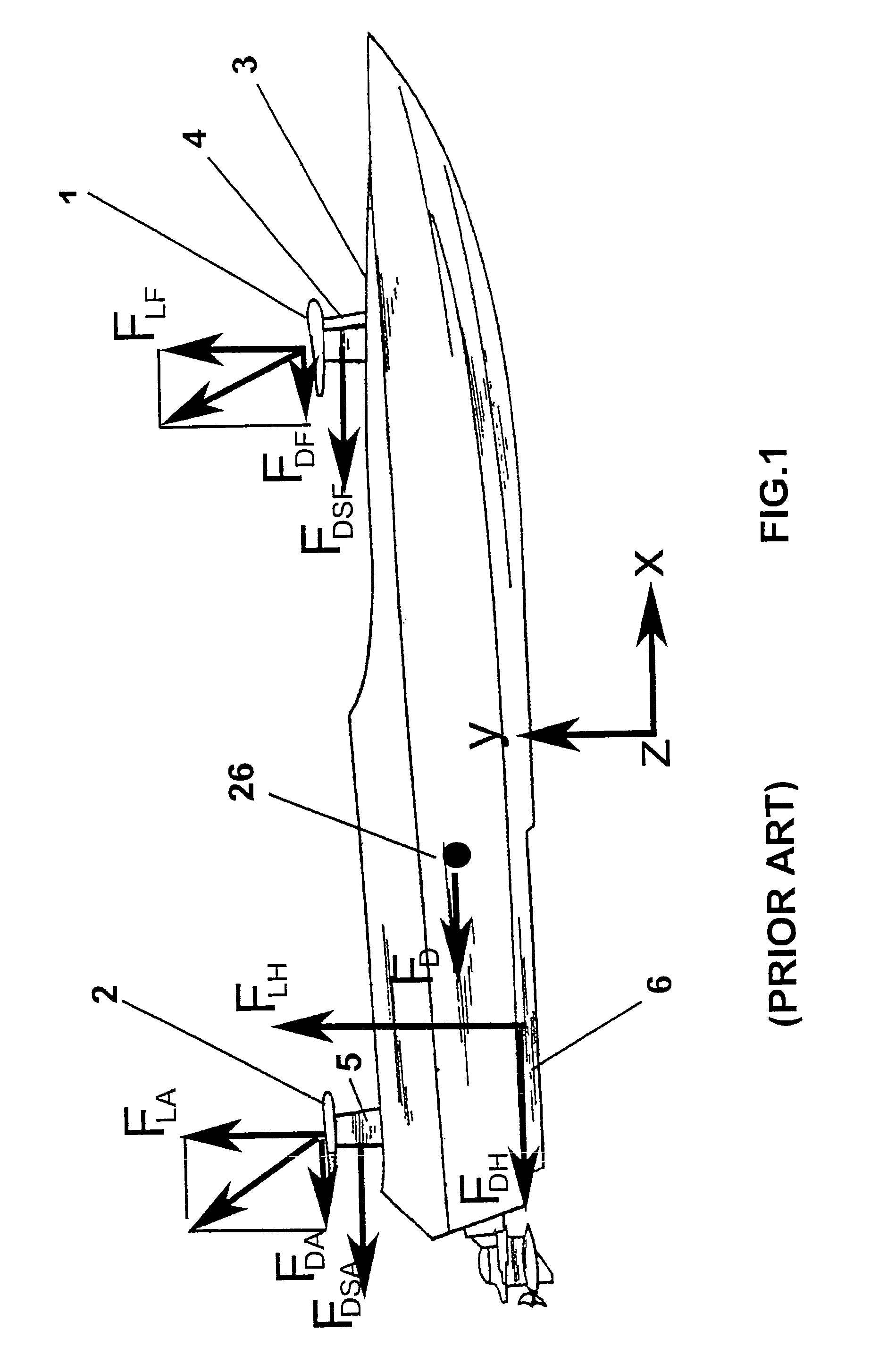 Methods and apparatus for aerodynamic and hydrodynamic drag reduction and attitude control for high speed boats