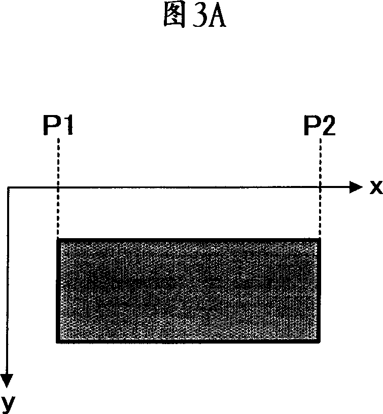 Image processing method and device thereof