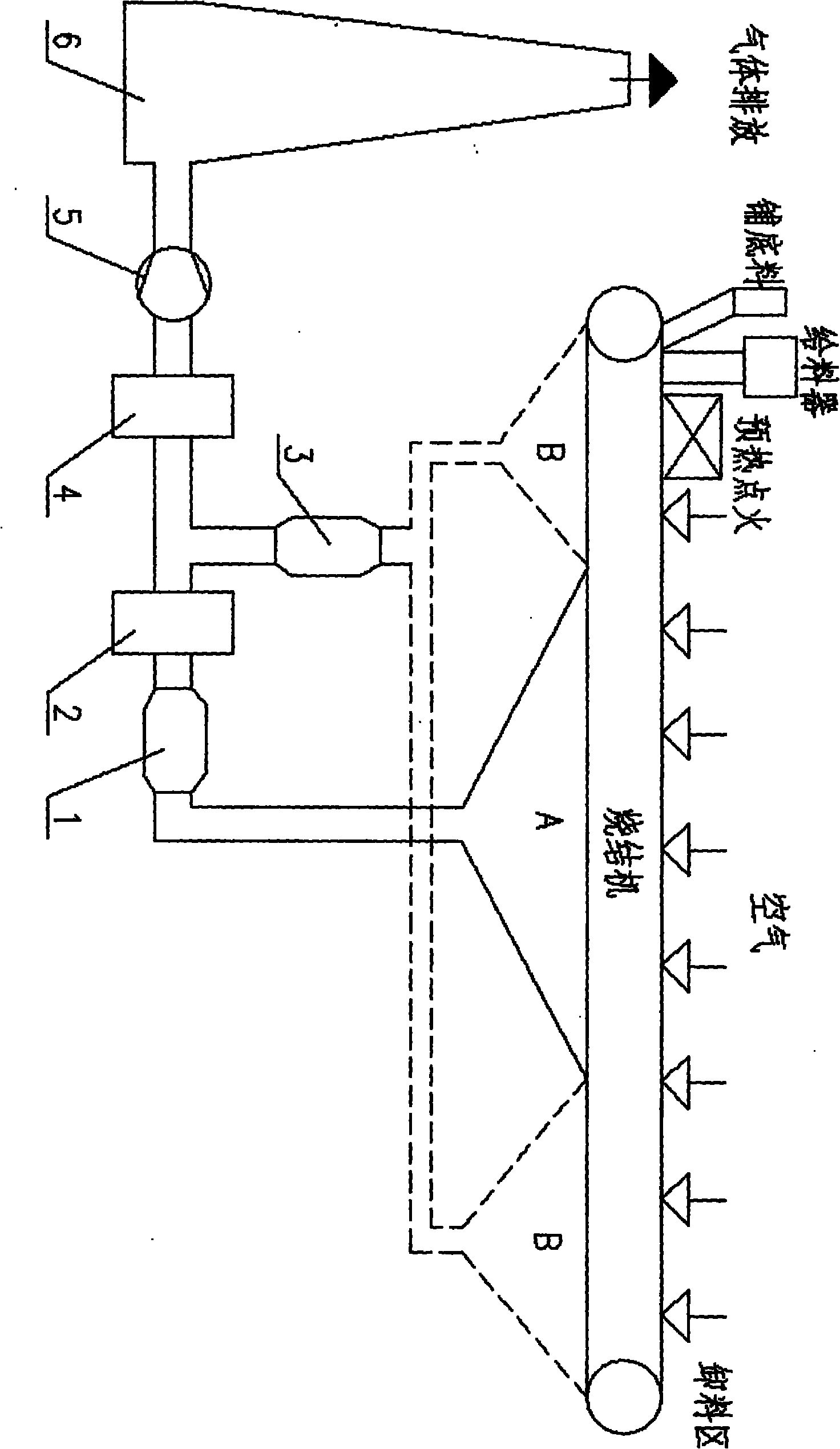 Sintering machine partial fume denitrating system and method thereof