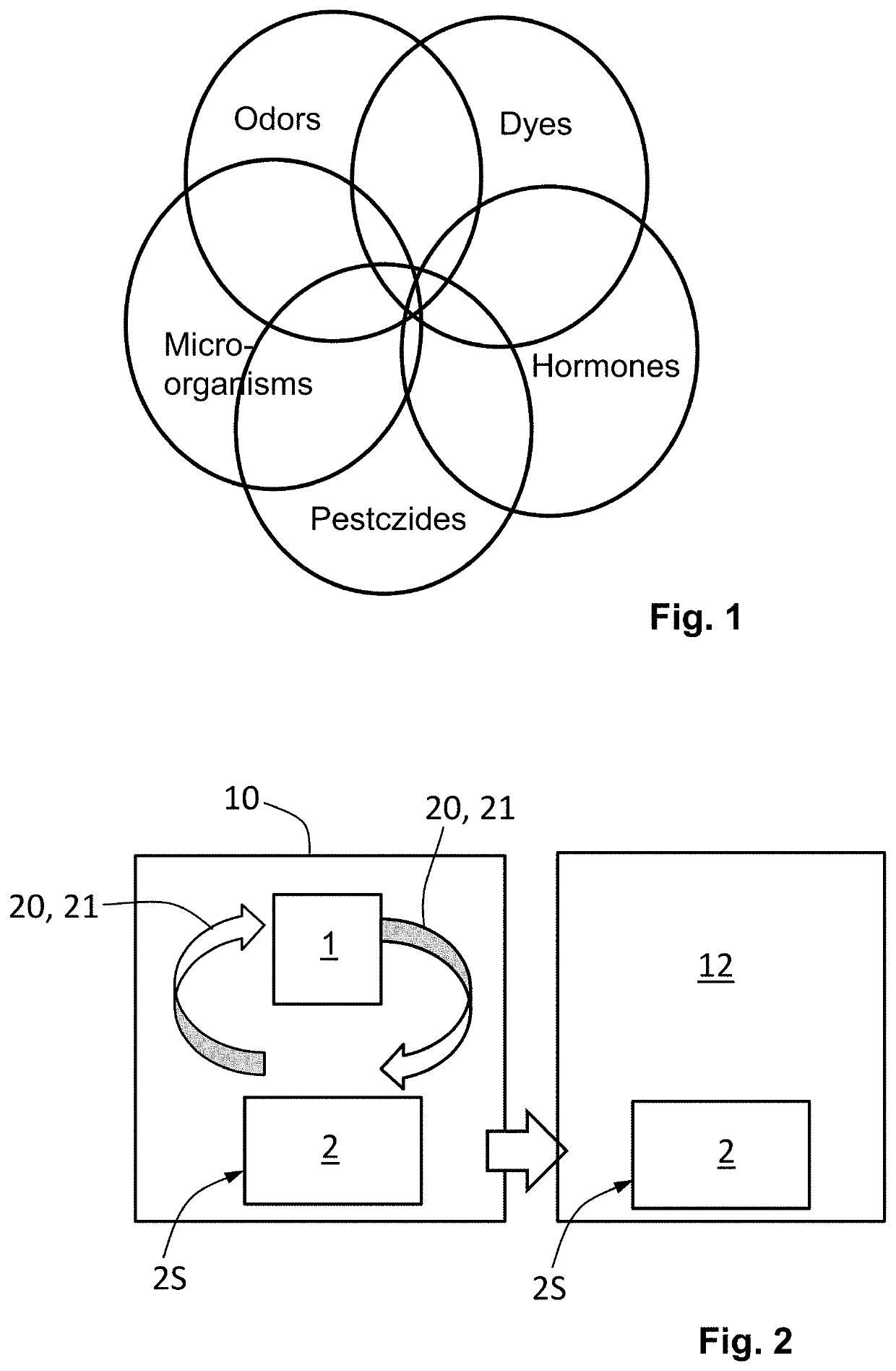 Arrangement for decontamination of a surface of objects and method for decontamination of a surface of objects