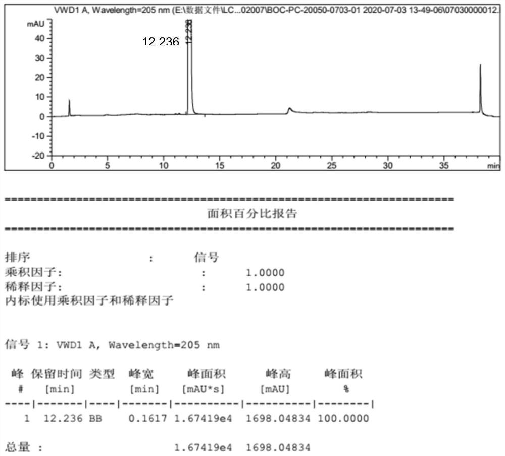 Post-treatment method for preparing sitagliptin by using enzyme method and sitagliptin free alkali