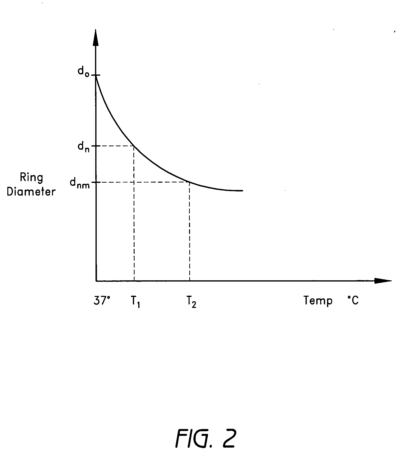 Methods for treating cardiac valves with adjustable implants