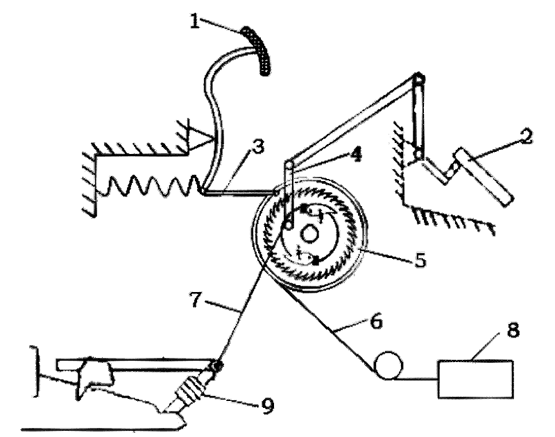 Vehicle throttle anti-misstep brake device