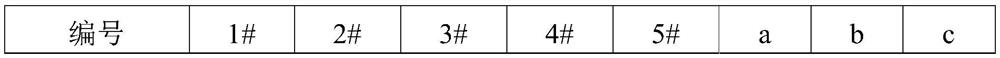 High-thermal-conductivity cobalt powder and preparation method thereof