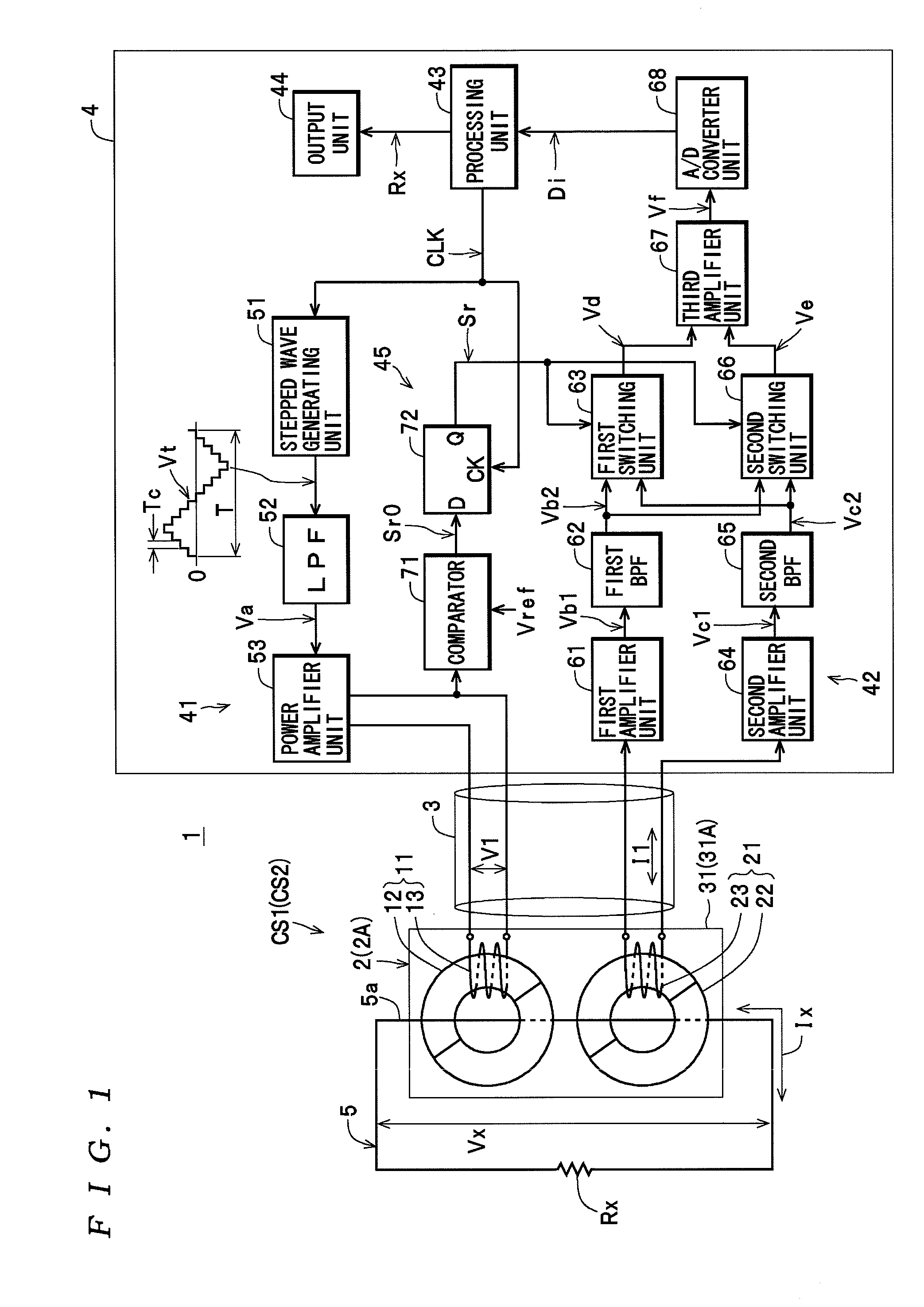 Resistance measuring apparatus