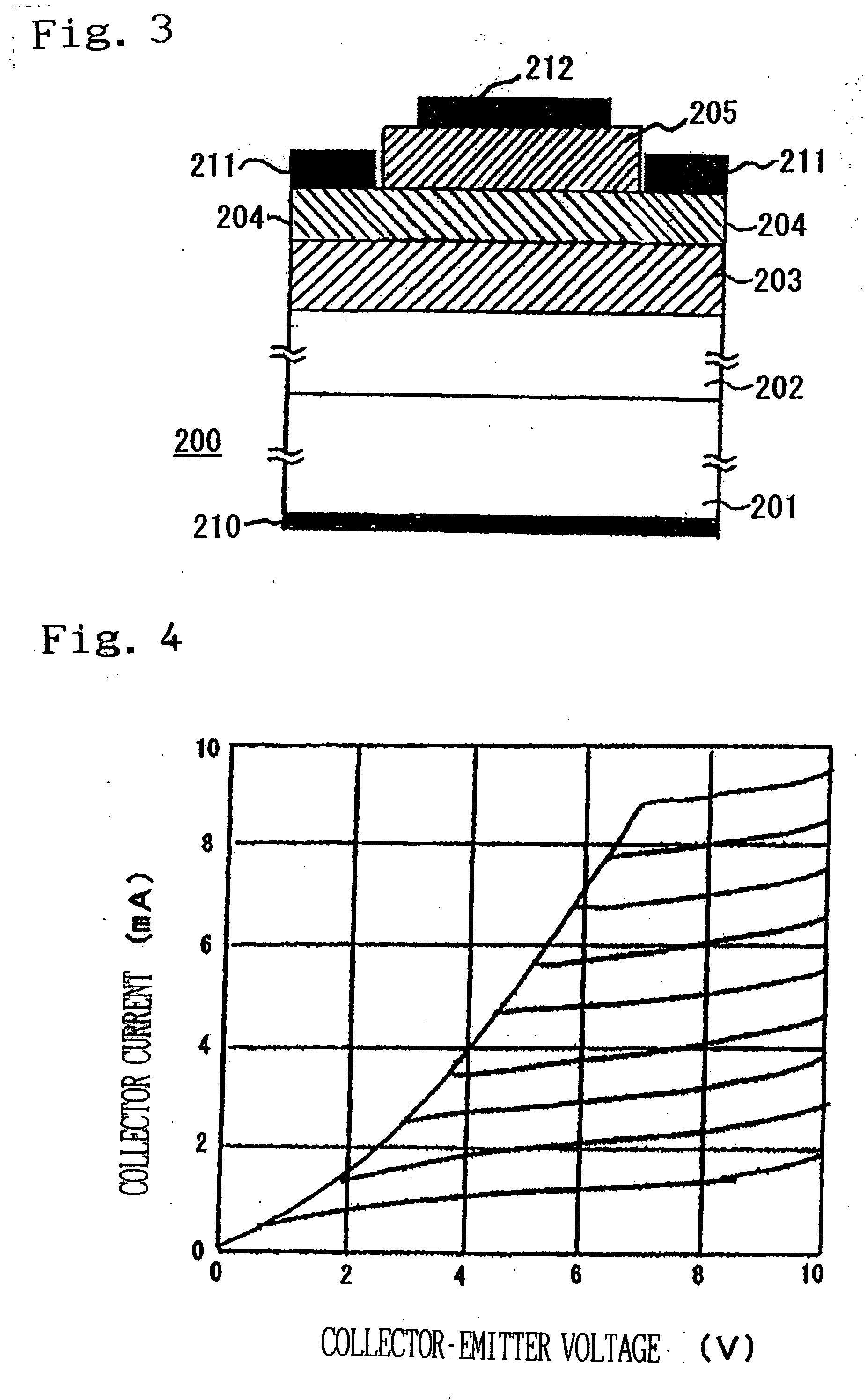 Electronic devices formed on substrates and their fabrication methods