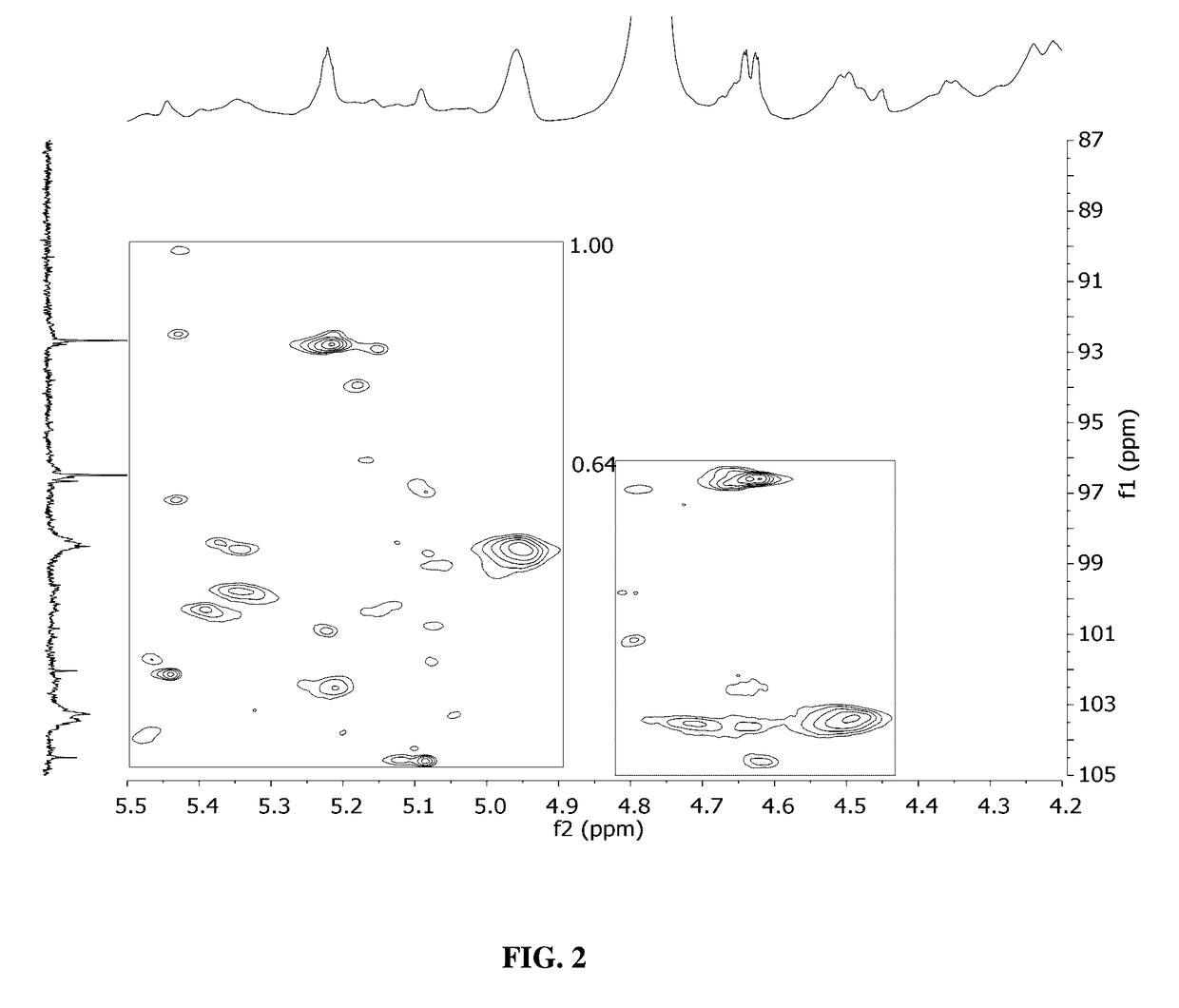 Glycan therapeutics and related methods thereof