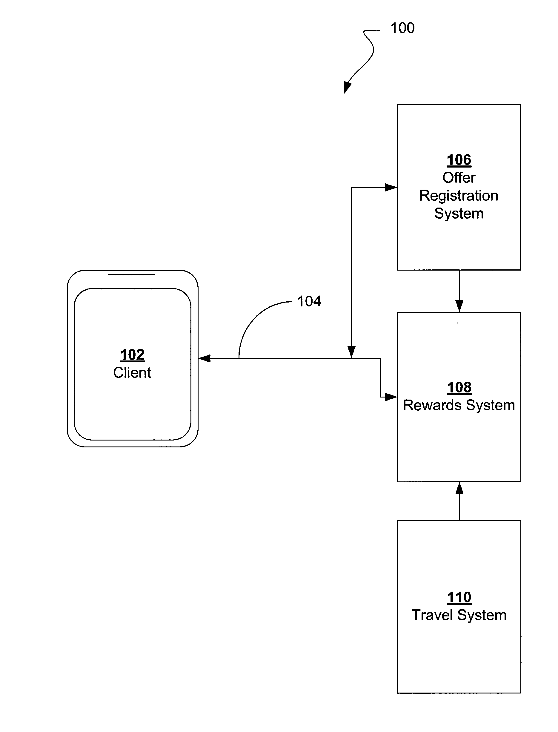 Systems and methods for providing location based coupon-less offers to registered card members