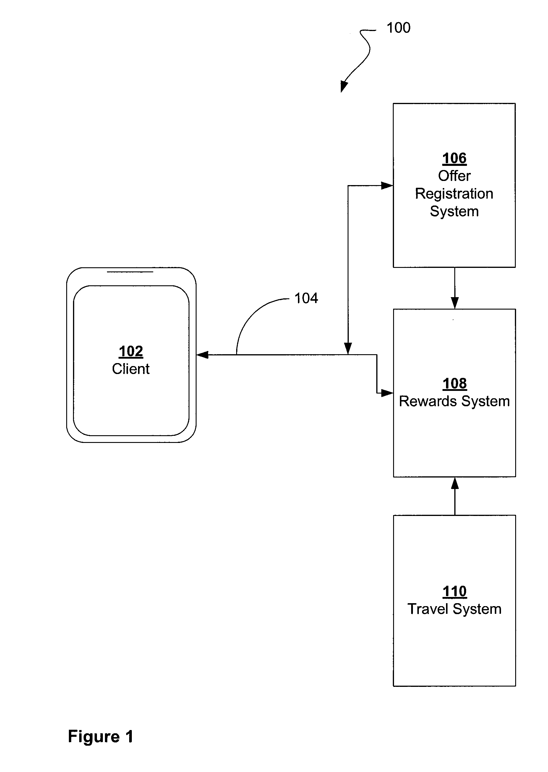 Systems and methods for providing location based coupon-less offers to registered card members