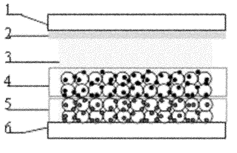 A preparation method of a flexible, hybridized and dye sensitized solar cell