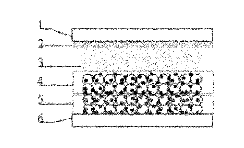 A preparation method of a flexible, hybridized and dye sensitized solar cell