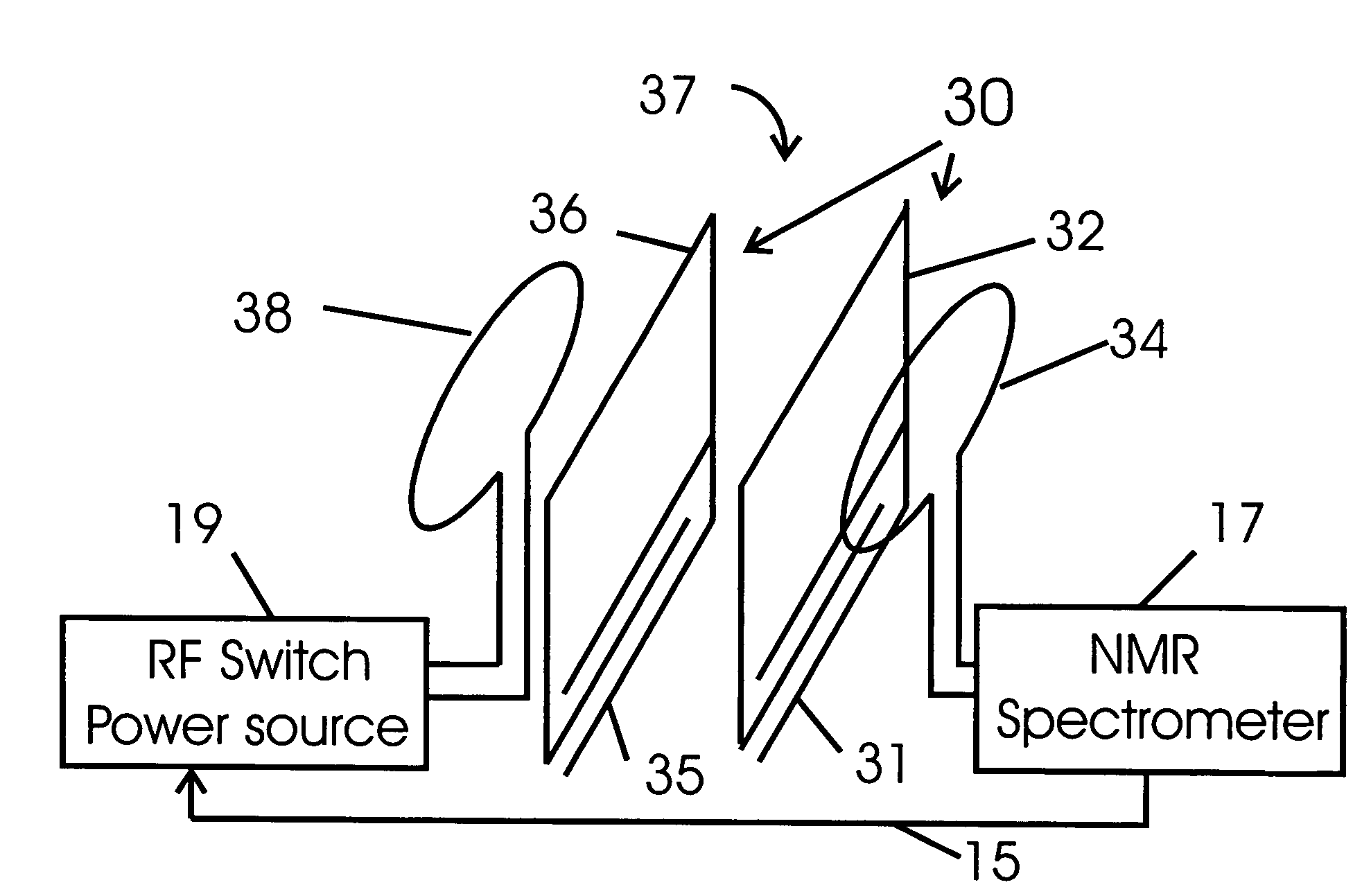 RF-switched superconducting resonators and methods of switching thereof