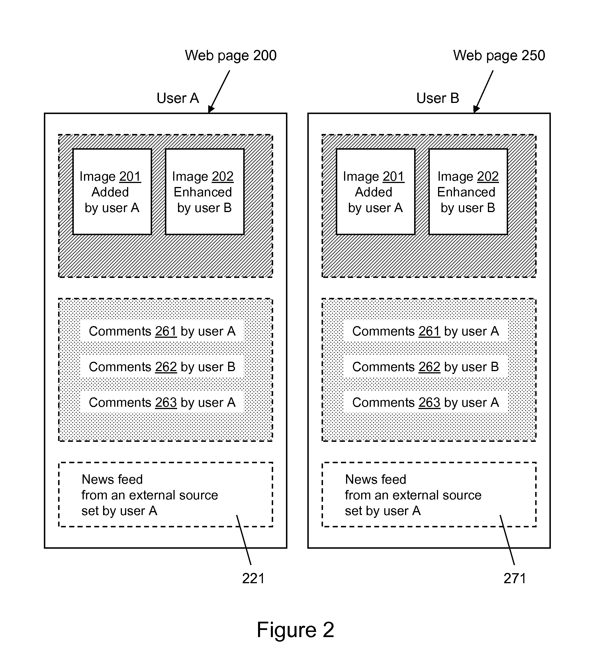 Systems and methods for webpage creation and updating