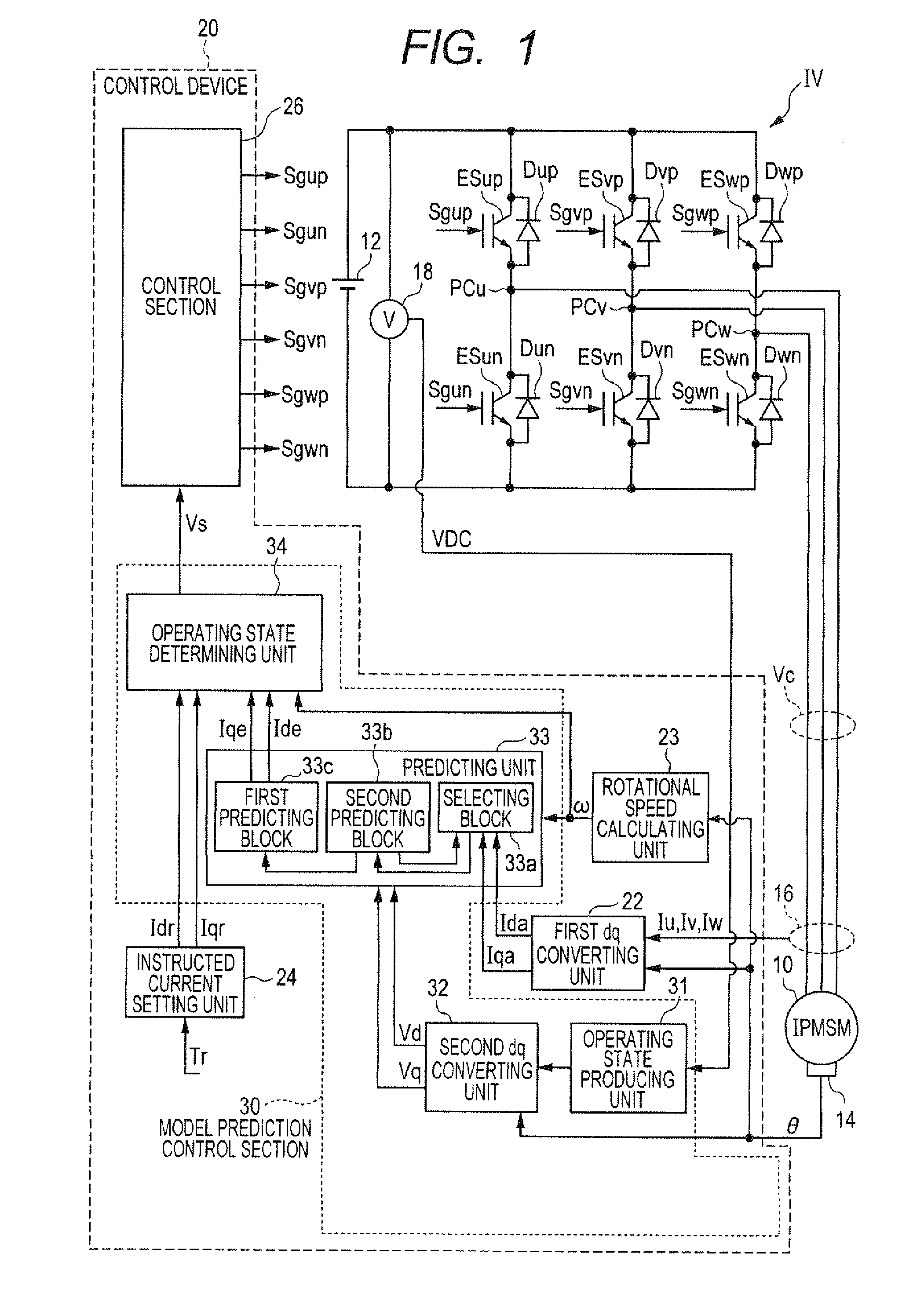 Control device for electric rotating machine