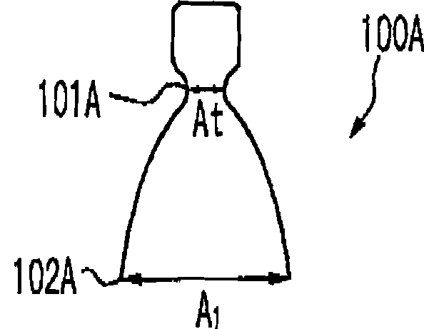 Rocket nozzle and control method for combustion of the exhaust gas flow in rocket engine