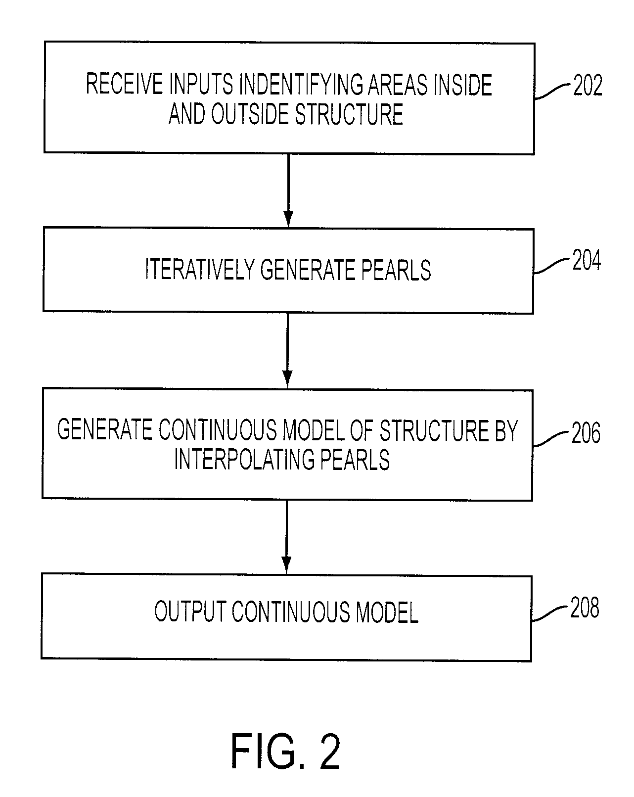 Method and system for segmentation of tubular structures using pearl strings