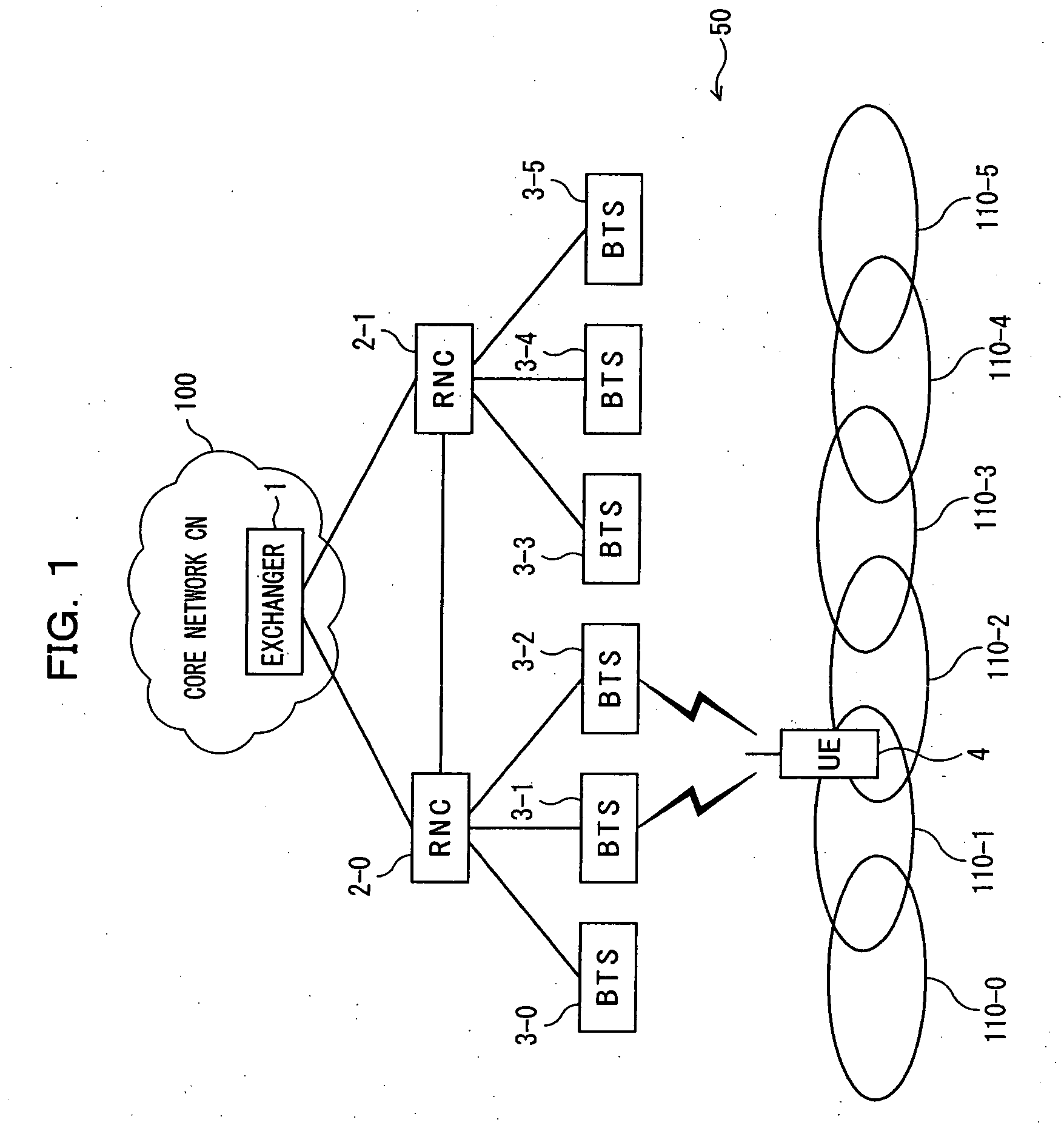 Packet transferring/transmitting method and mobile communication system