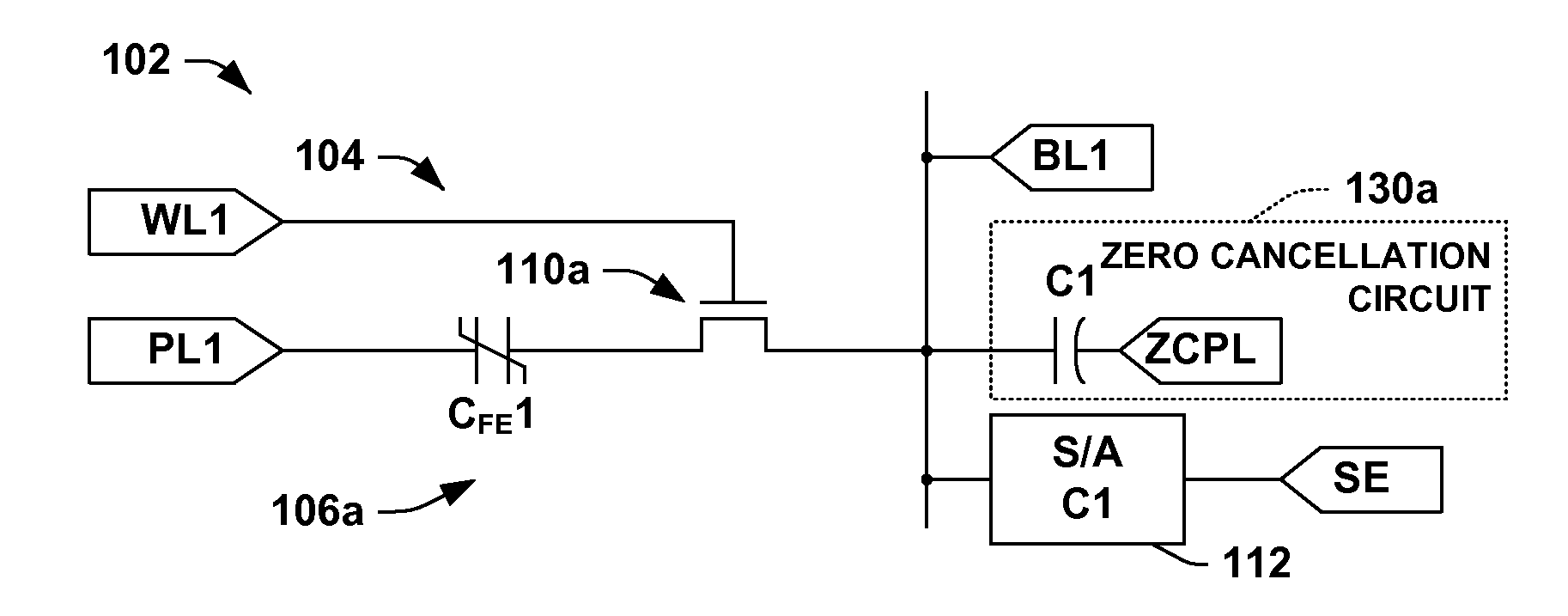 Ferroelectric memory array for implementing a zero cancellation scheme to reduce plateline voltage in ferroelectric memory