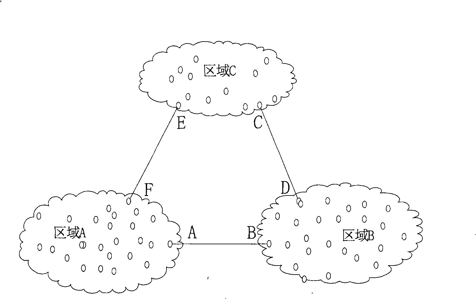 Novel wireless sensor network energy-saving routing algorithm based on node grading movement