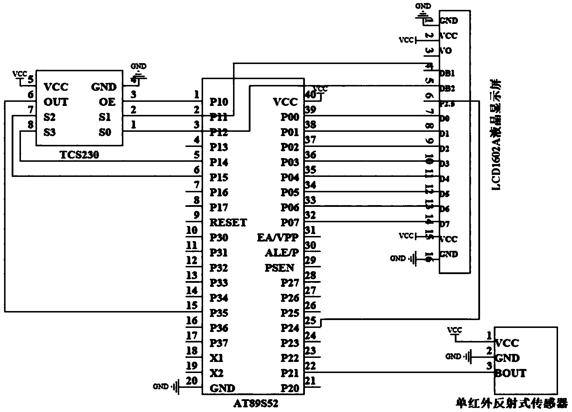 Automatic pricing method and system for dinner plates based on color discrimination