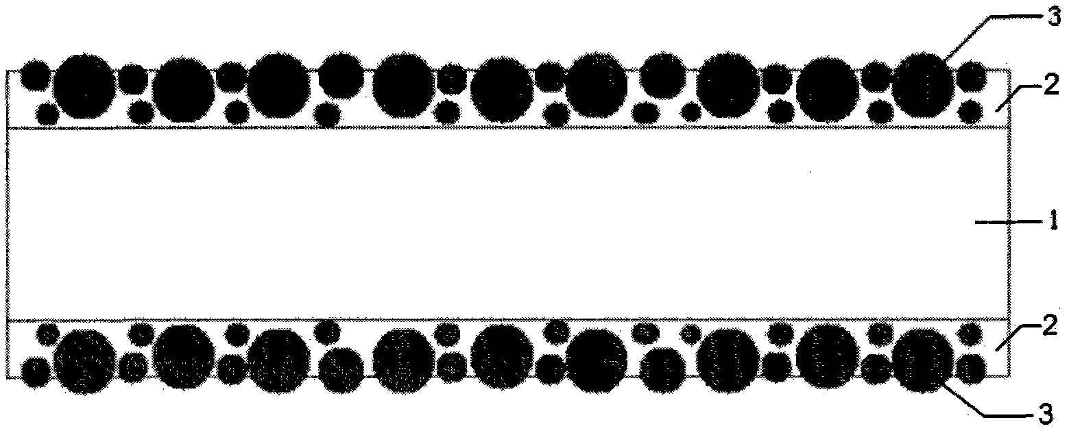 Optical diffusion film and preparation method thereof