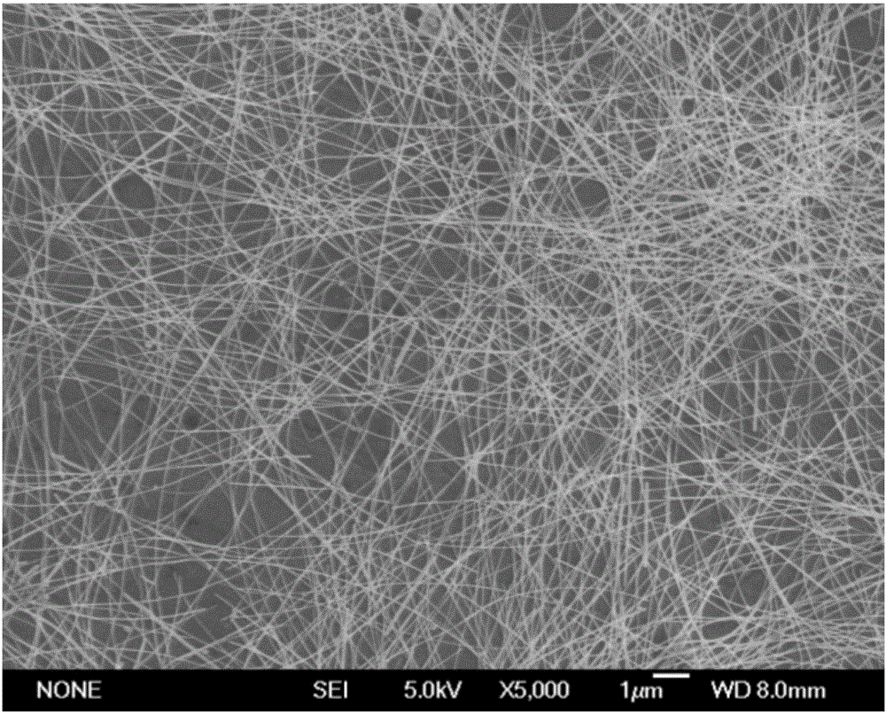 Method for preparing nano sliver wire dispersion liquid controllable in wire diameter and high in length-diameter ratio in batches