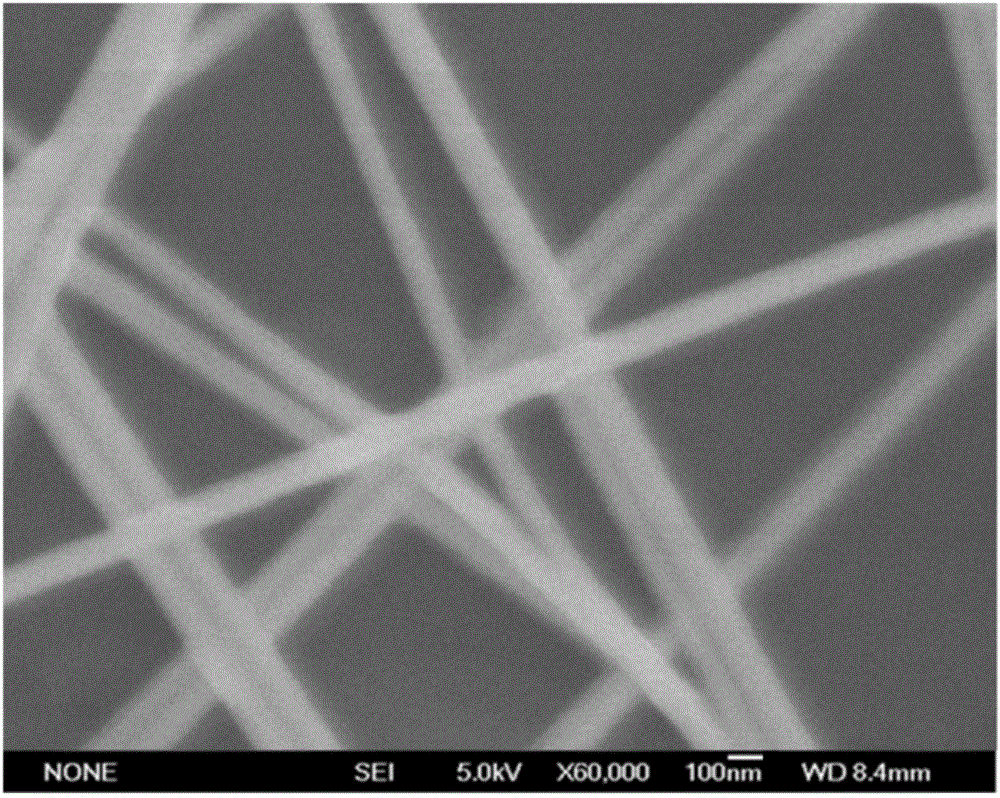 Method for preparing nano sliver wire dispersion liquid controllable in wire diameter and high in length-diameter ratio in batches