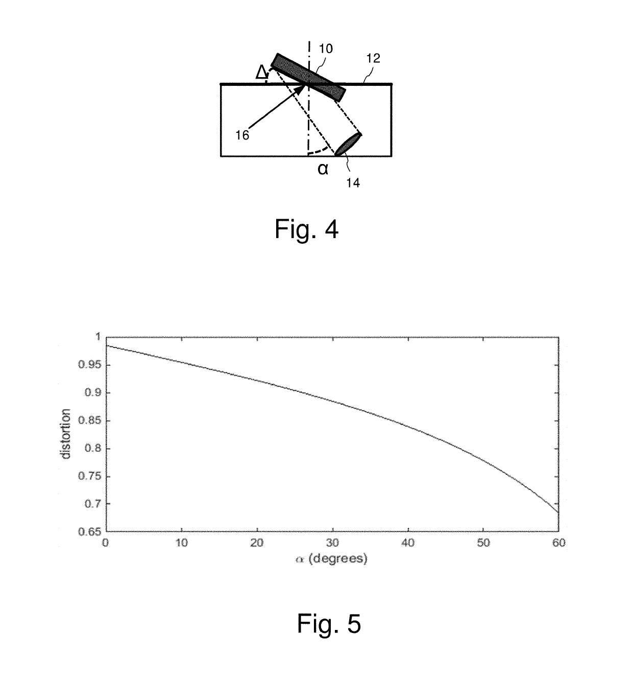 Compensating for geometric distortion of images in constrained processing environments