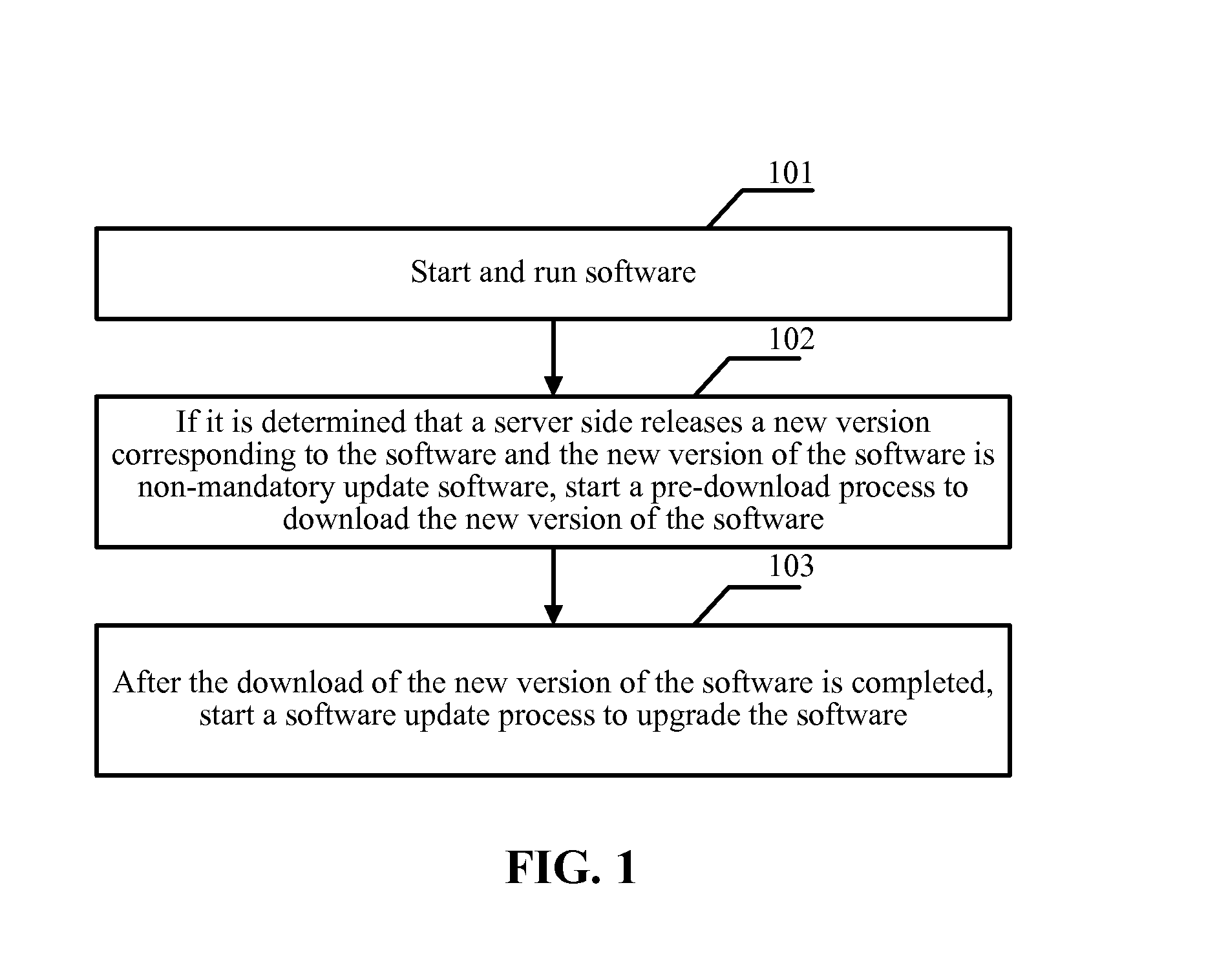 Software download method and software download apparatus