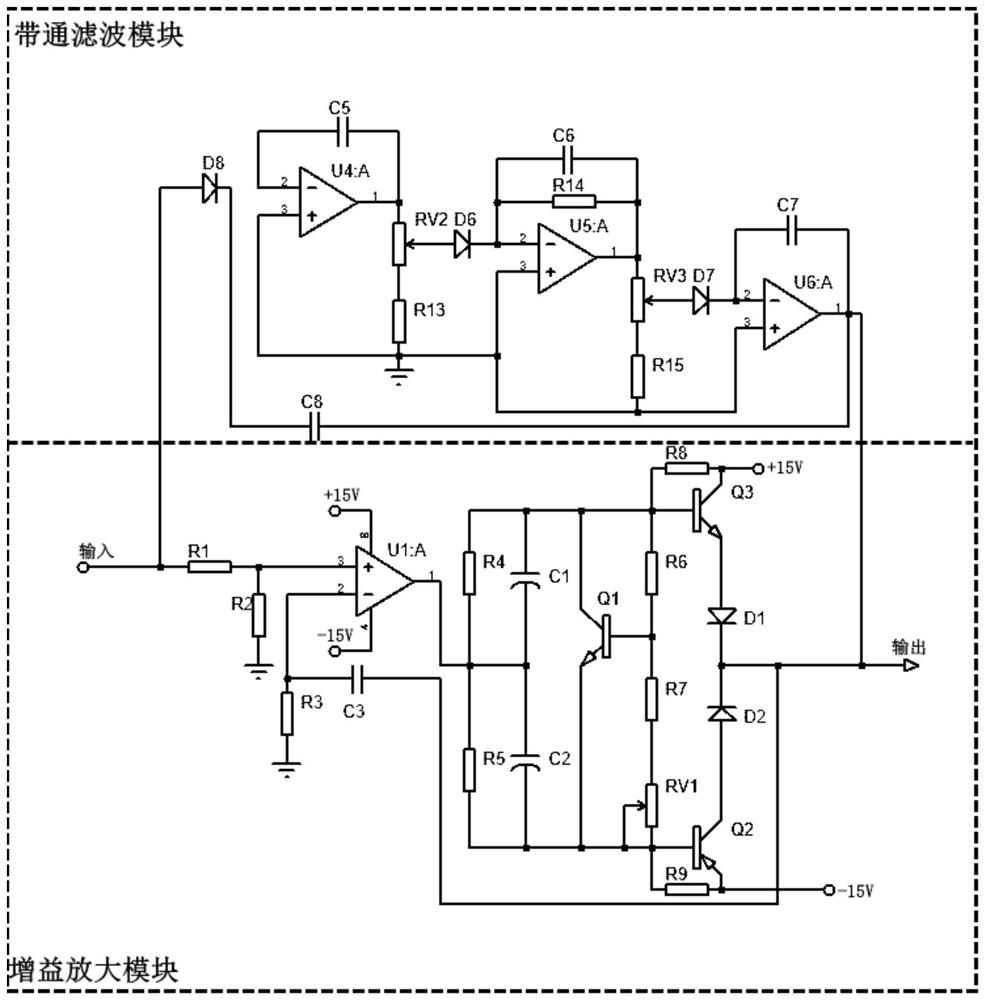 A fault monitoring system and monitoring method for photovoltaic power generation equipment of the Internet of Things