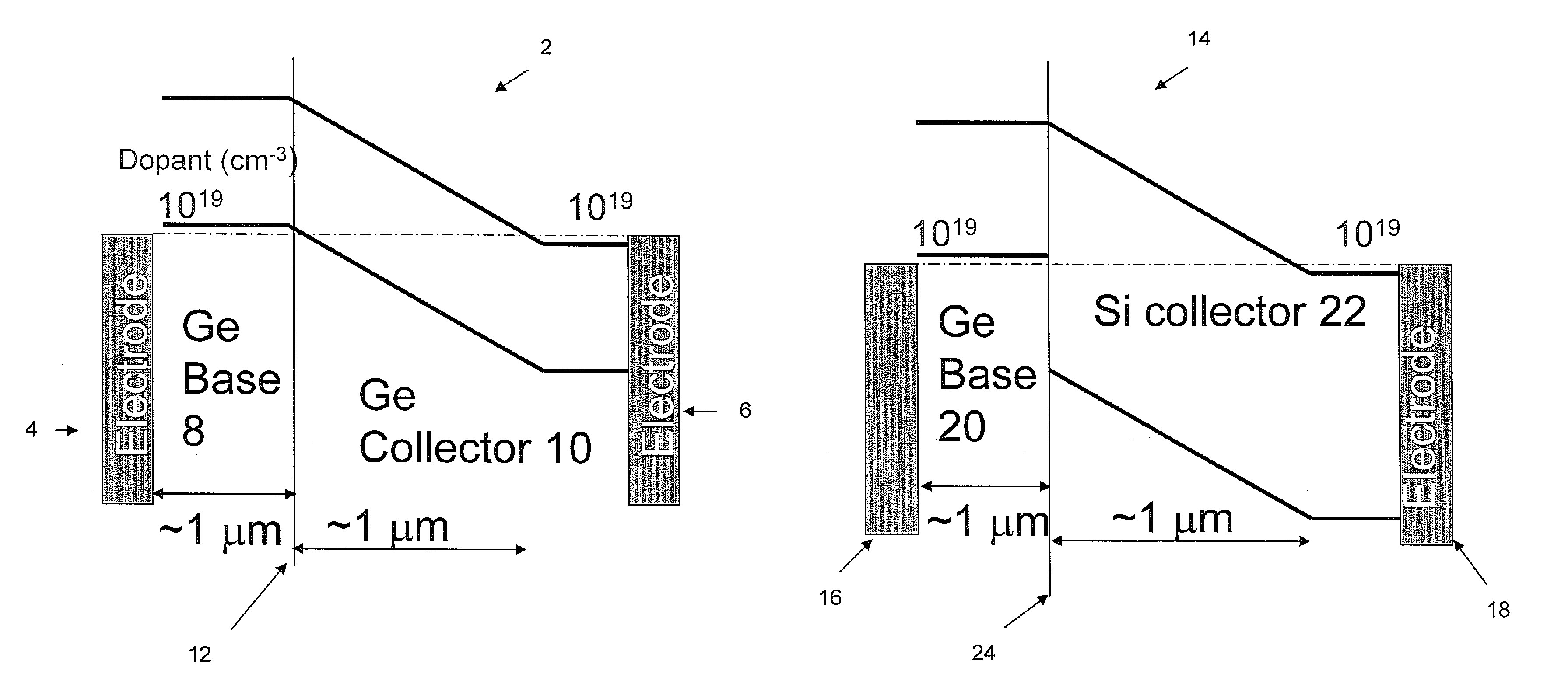 Ge photodetectors