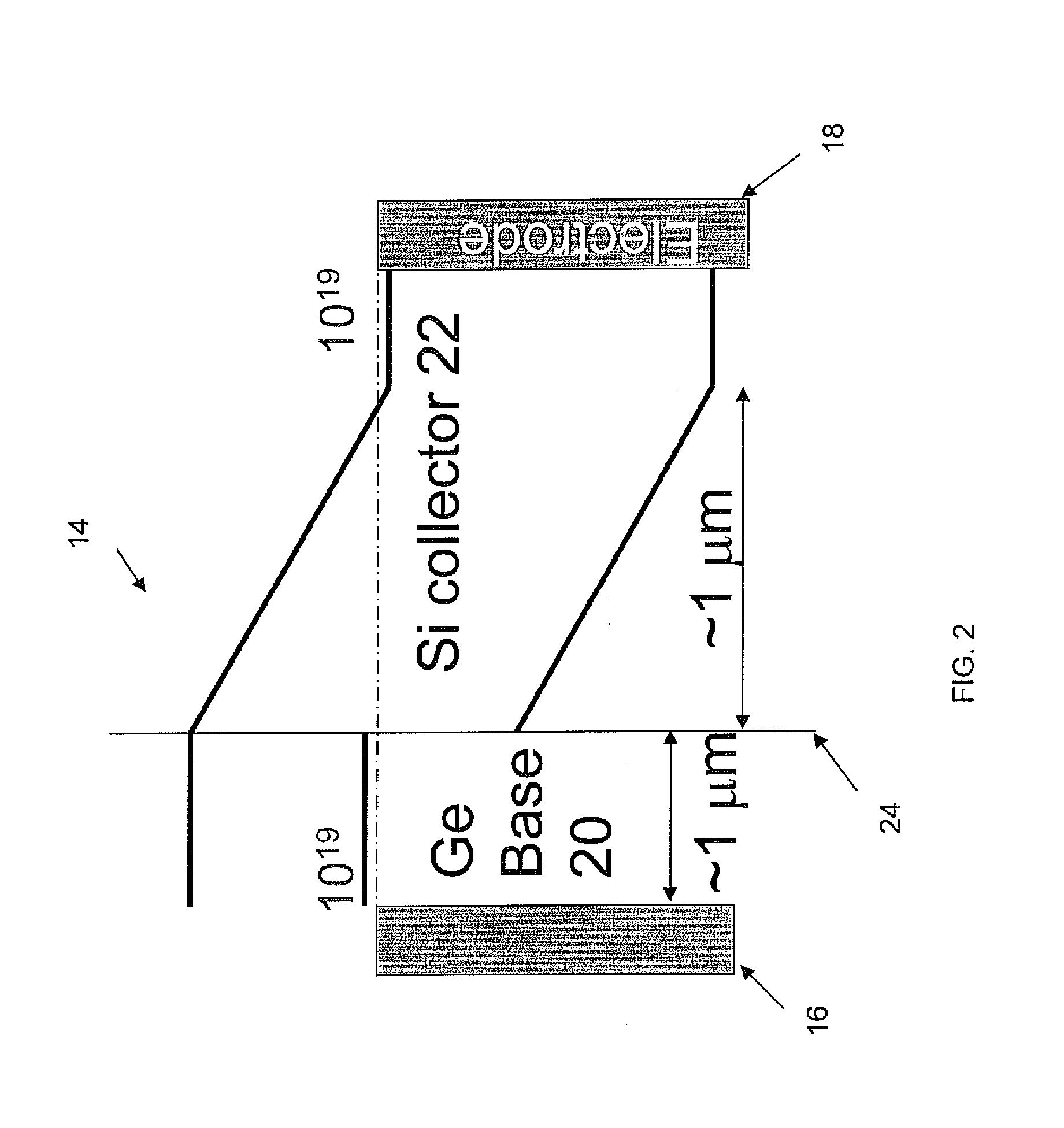 Ge photodetectors