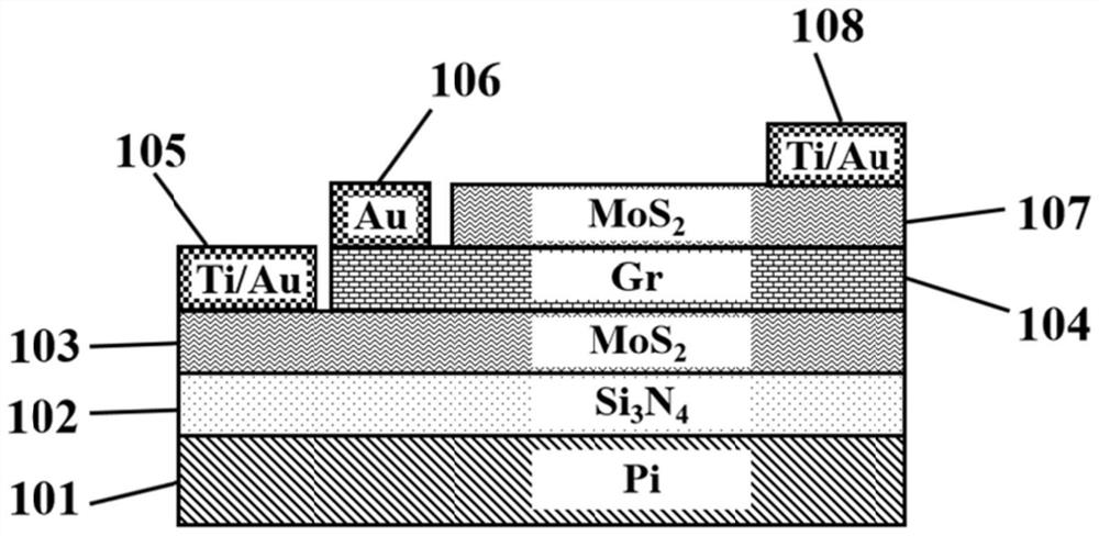 A low noise amplifier