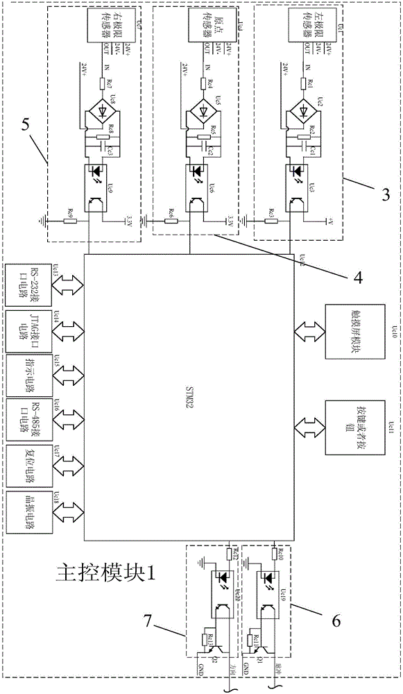 STM32-based integrated control system and method of servo motor