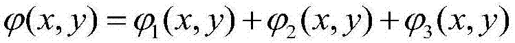 Three-field of view digital holography detection device and method based on two-dimensional phase grating and point diffraction