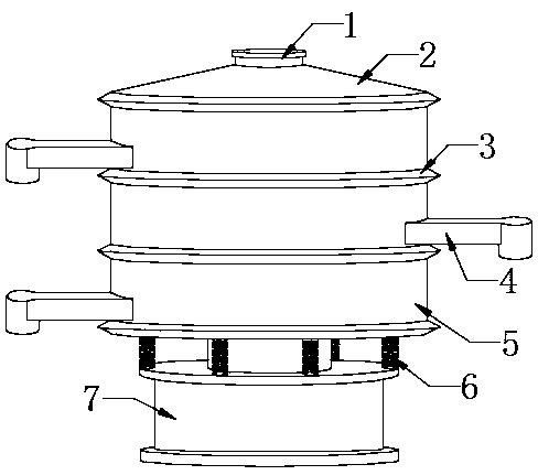 Sorting mechanism applied to high-purity copper powder production equipment