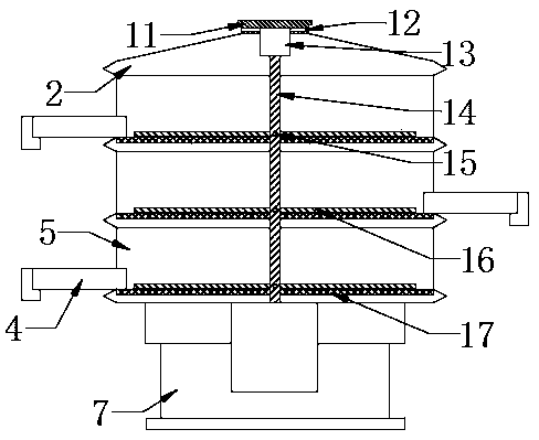 Sorting mechanism applied to high-purity copper powder production equipment