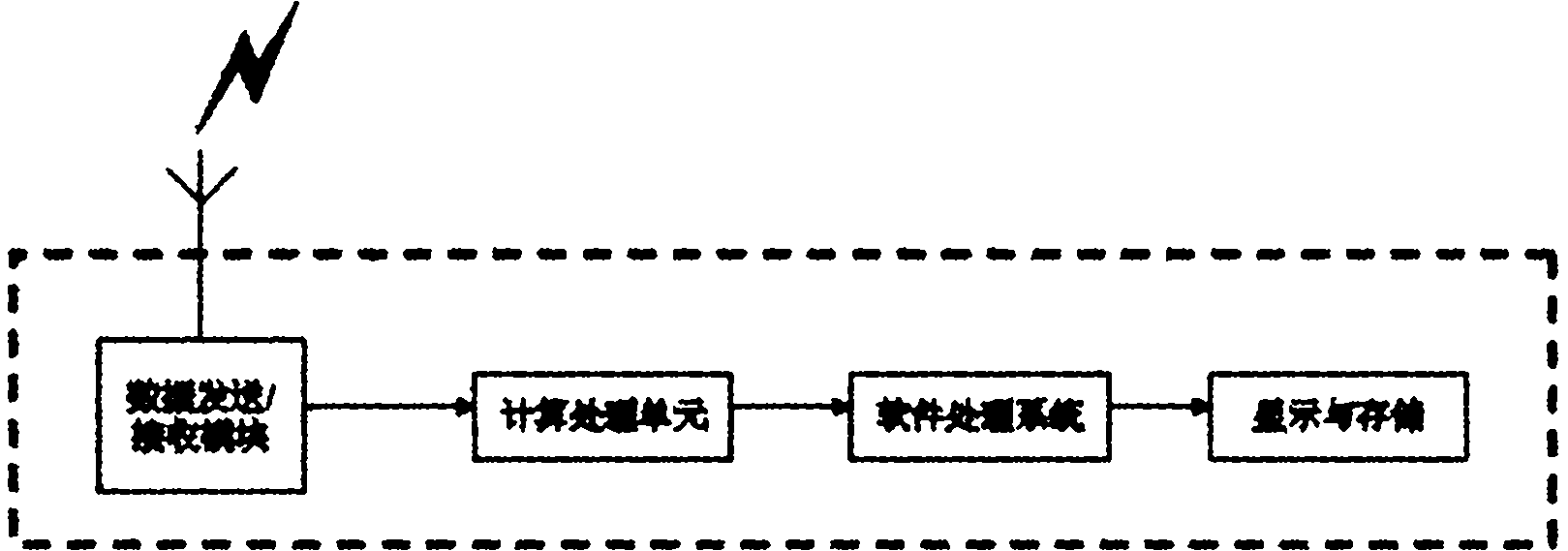 Lead sag monitoring device