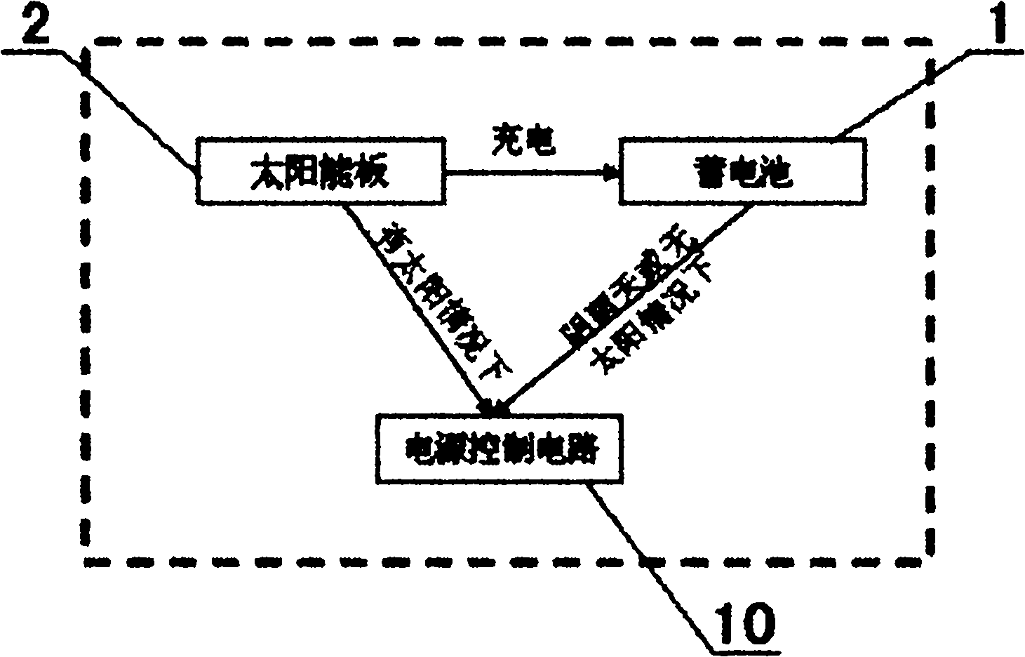 Lead sag monitoring device