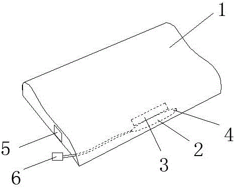 Heart rate and blood pressure measuring method and pillow implementing same