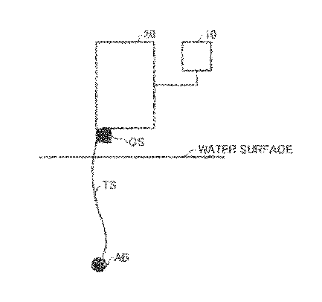 Feeding method and feeding system for farmed fish